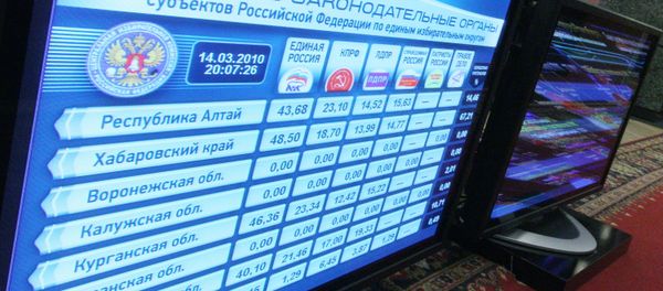 Information center of Central Election Commission of Russian Federation - Sputnik International