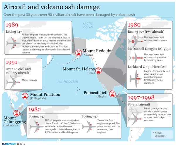 Aircraft and volcano ash damage - Sputnik International