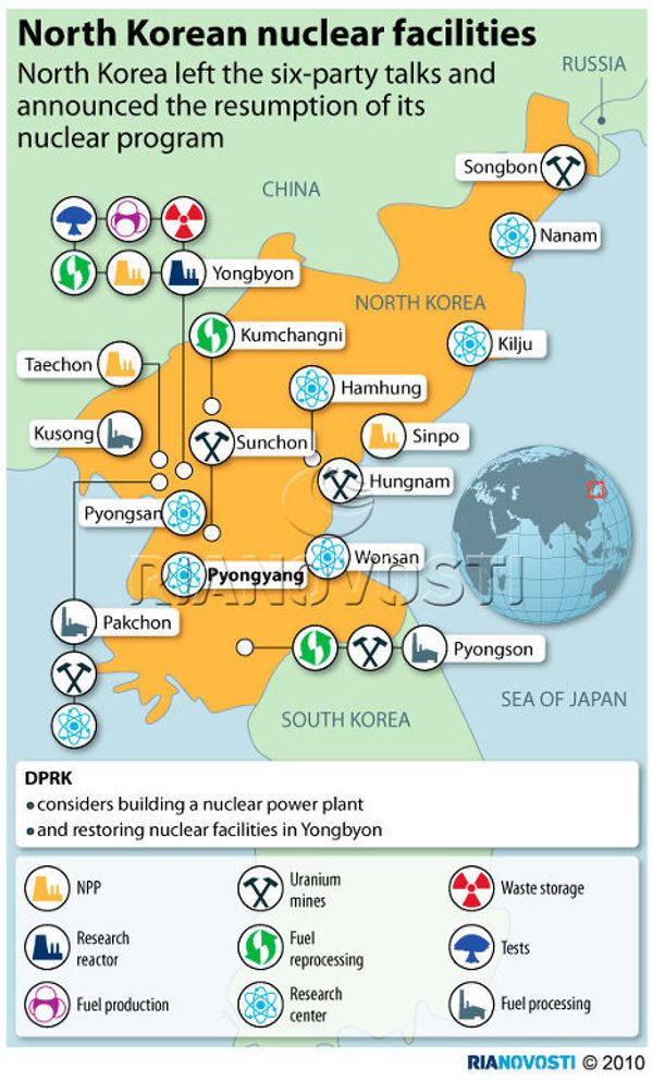 North Korean nuclear facilities North Korean nuclear facilities - Sputnik International