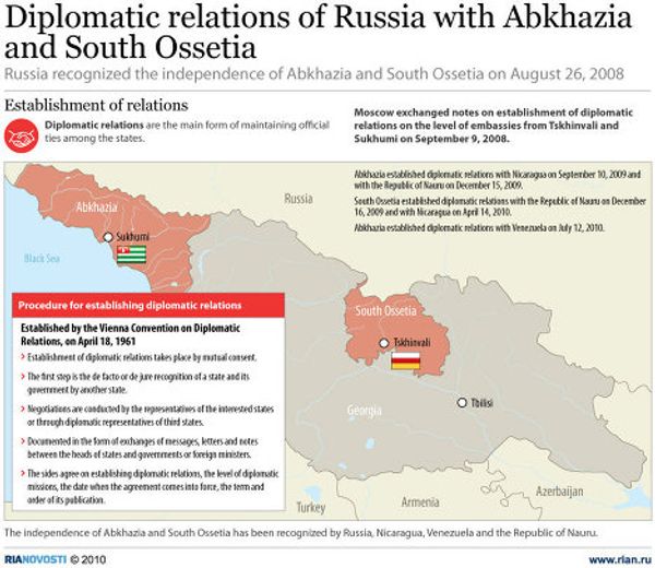 Diplomatic relations of Russia with Abkhazia and South Ossetia Diplomatic relations of Russia with Abkhazia and South Ossetia - Sputnik International