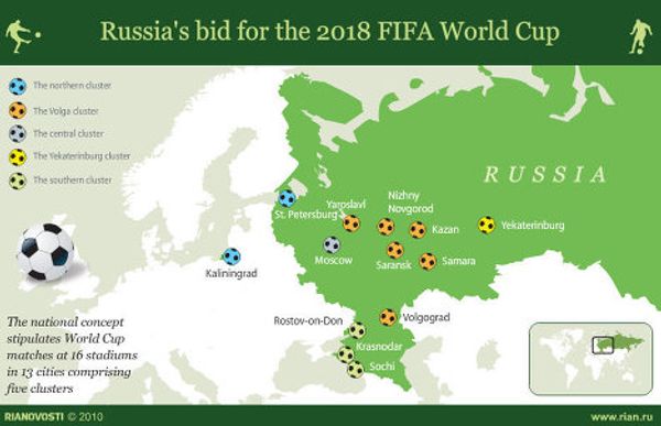 Russia's bid for the 2018 FIFA World Cup Russia's bid for the 2018 FIFA World Cup - Sputnik International