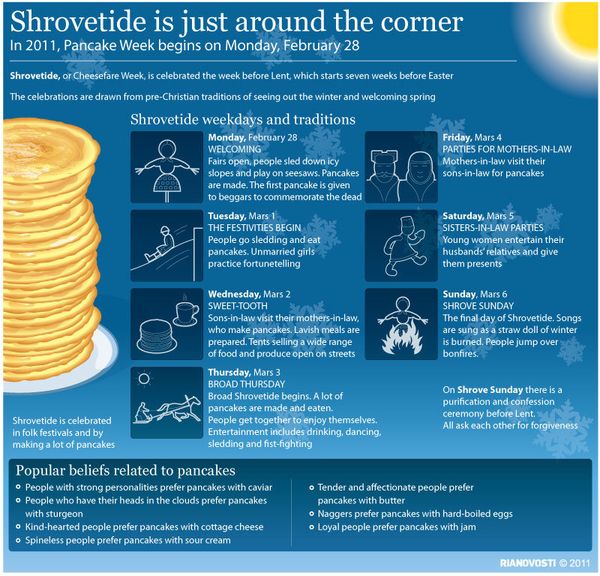 Shrovetide is just around the corner - Sputnik International