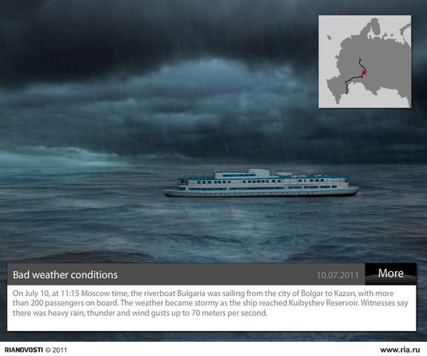 Reconstruction of Bulgaria cruise ship wreckage  - Sputnik International