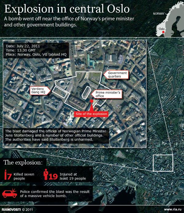 Explosion in central Oslo - Sputnik International