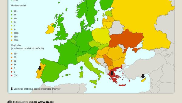 European countries' credit ratings - Sputnik International