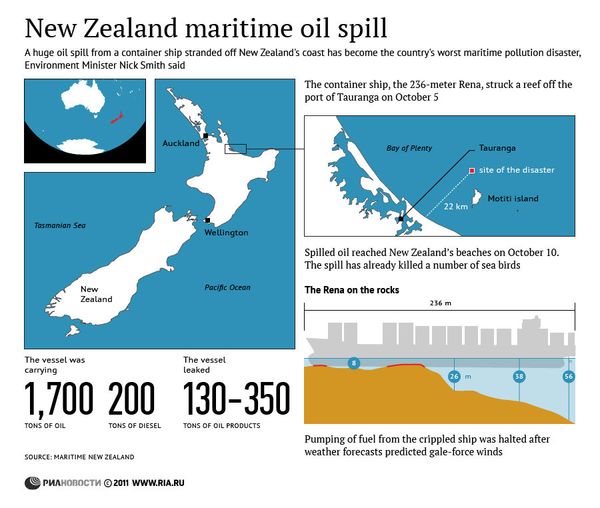 New Zealand maritime oil spill  - Sputnik International