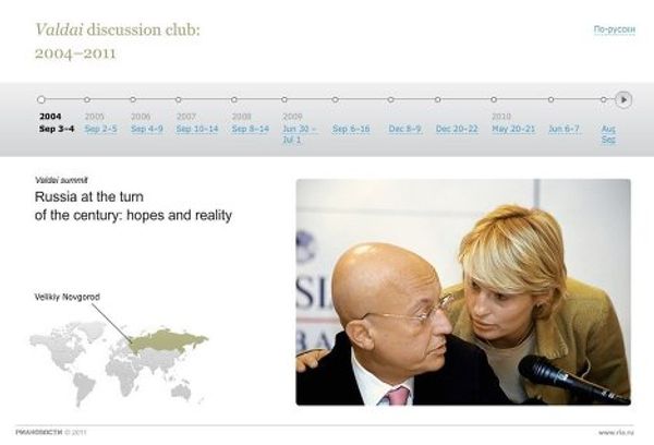 Valdai discussion club - Sputnik International