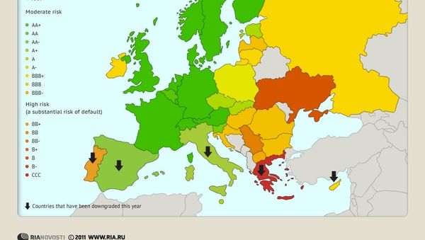 European countries' credit ratings - Sputnik International