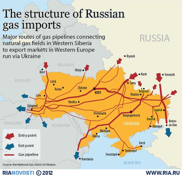 A map of Russian gas suppliers to Europe via Ukraine - Sputnik International