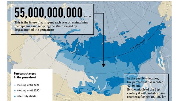 Permafrost degradation - Sputnik International