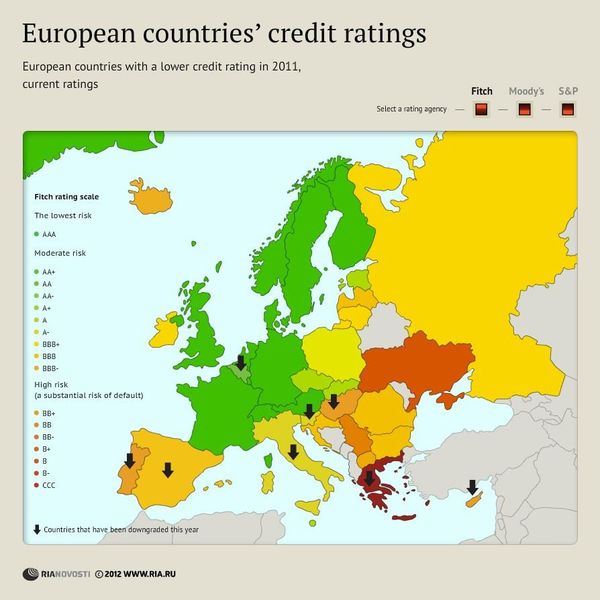 European countries' credit ratings European countries' credit ratings - Sputnik International