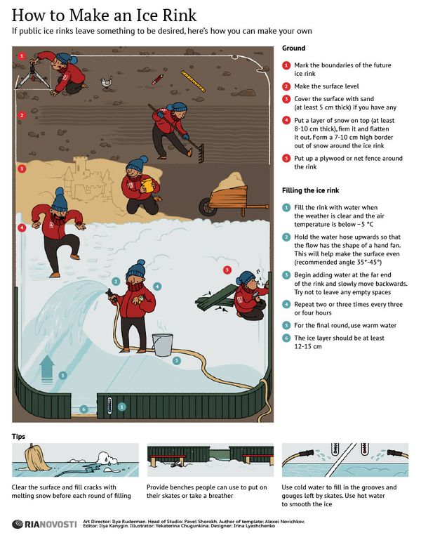 How to Make an Ice Rink - Sputnik International