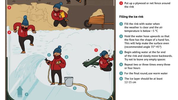 How to Make an Ice Rink - Sputnik International