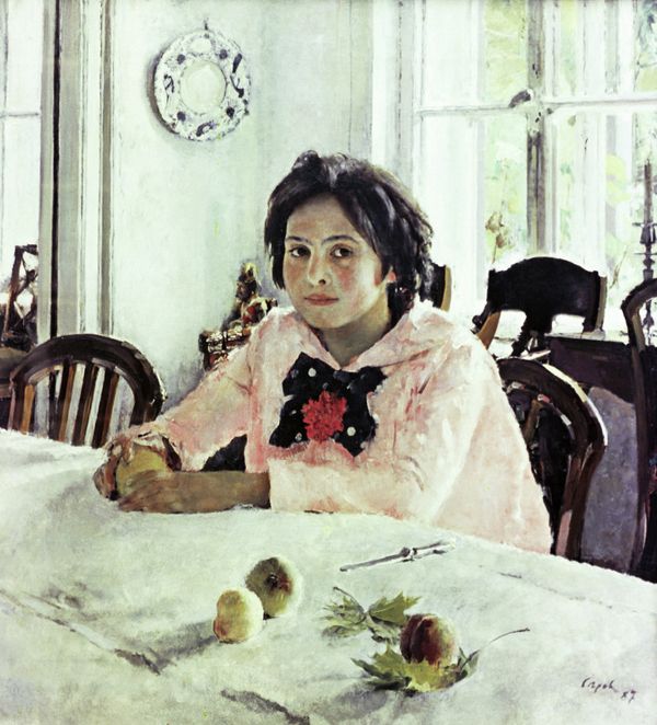 Valentin Serov Valentin Serov - Sputnik International