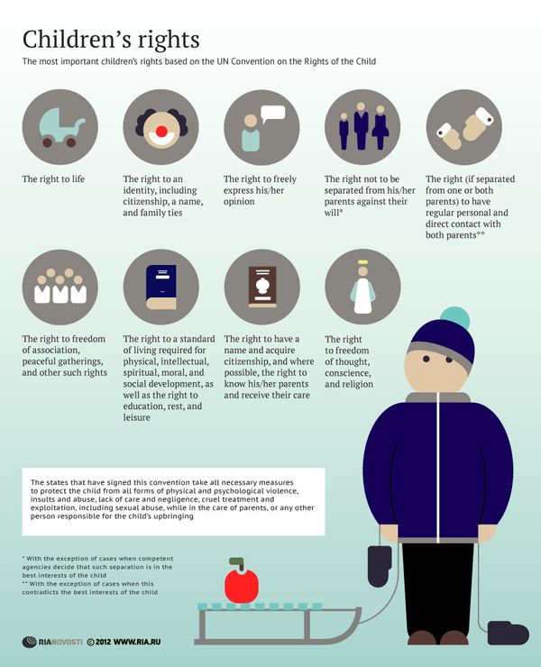 Children’s rights - Sputnik International