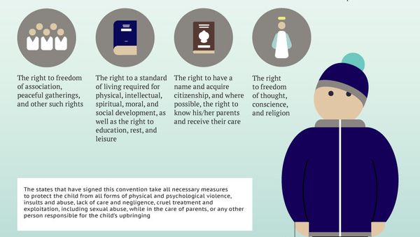 Children’s rights - Sputnik International