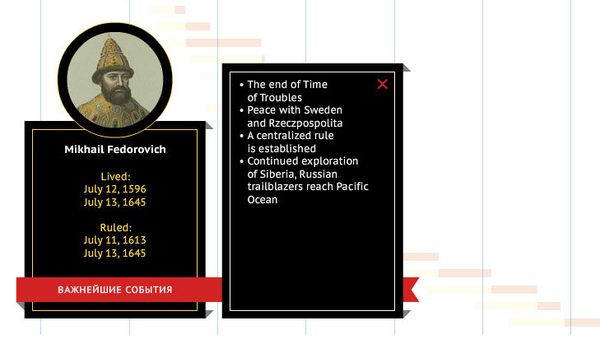 The House of the Romanovs - Sputnik International