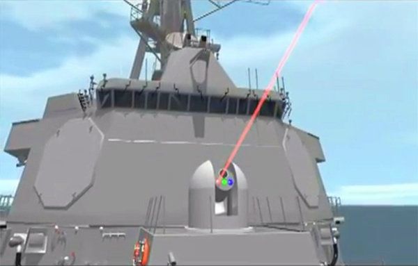 Animation from a US Navy video showing how the new ship-mounted laser cannon would work. Animation from a US Navy video showing how the new ship-mounted laser cannon would work. - Sputnik International