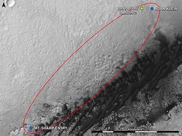 NASA’s Curiosity rover is setting off on a five-mile (8 kms) road trip from John Klein to Mt. Sharp. - Sputnik International