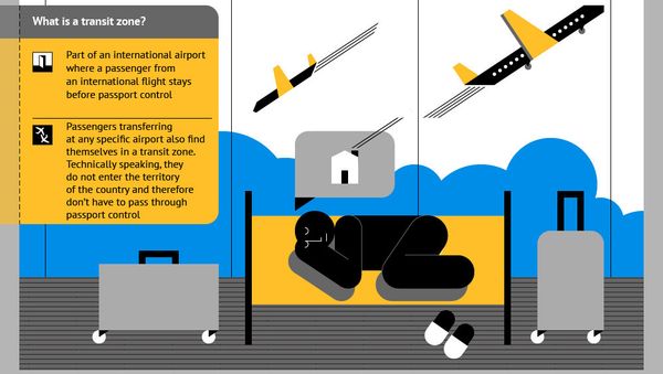 Airport Residents Locked Up At Transit Zones: Who And When - Sputnik International