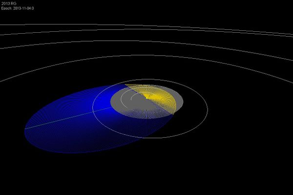 Newly Discovered Asteroid Flies By Earth - Sputnik International