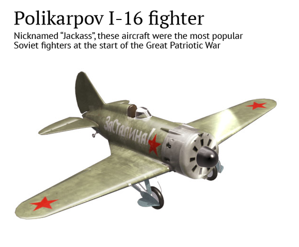 Polikarpov I-16 fighter - Sputnik International