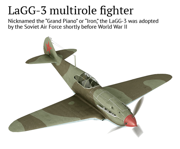 LaGG-3 multirole fighter - Sputnik International