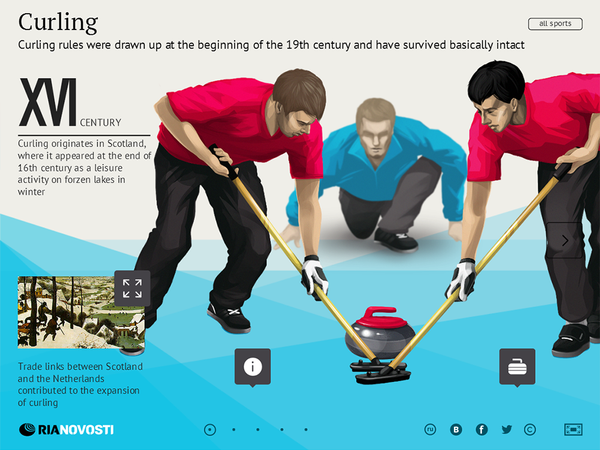 Curling Curling - Sputnik International