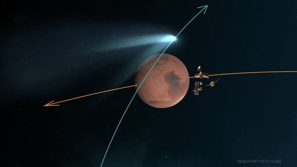The “Siding Spring” comet that approached Mars last month, has had an unexpectedly heavy impact of the Red Planet’s atmosphere, NASA says. The “Siding Spring” comet that approached Mars last month, has had an unexpectedly heavy impact of the Red Planet’s atmosphere, NASA says. - Sputnik International